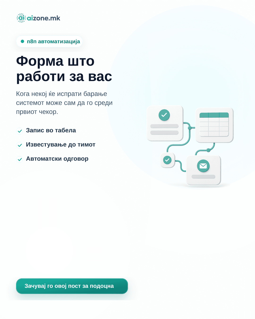 Форма што работи за вас